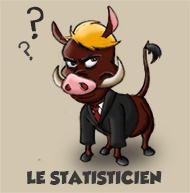 Qui est en ligne ?